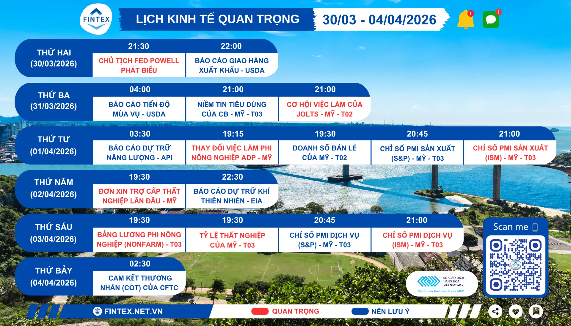 Lịch sự kiện kinh tế tuần 30/03 - 04/04/2026